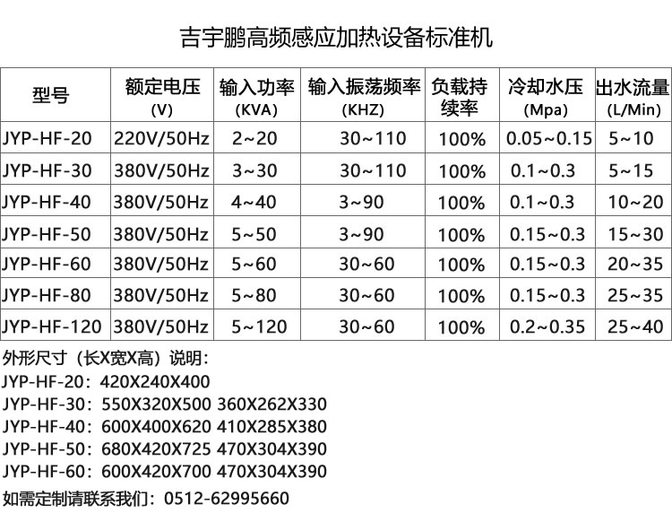 除濕、去油、固化高頻感應(yīng)加熱設(shè)備（20~200KW）